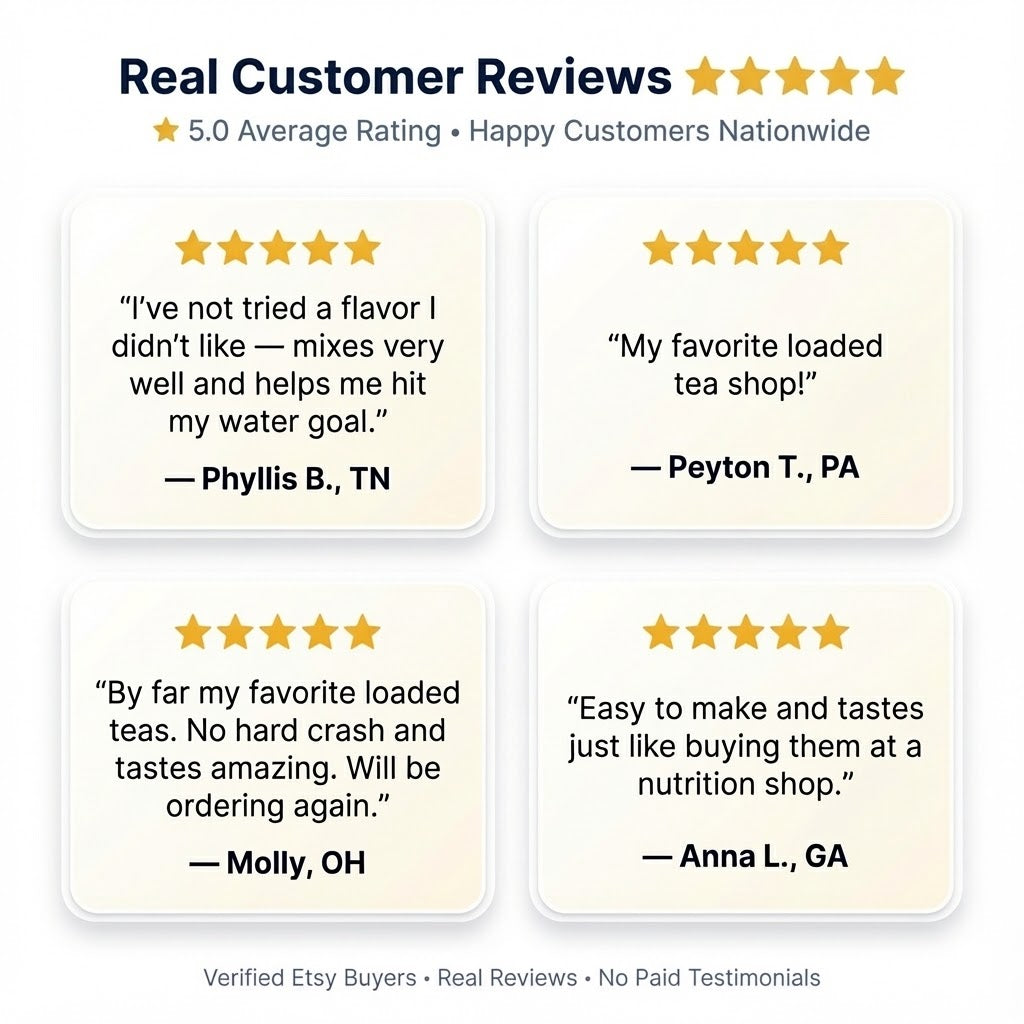 5-Pack Sugar-Free Loaded Tea Powder – Energy Drink Mix (Custom Flavors)