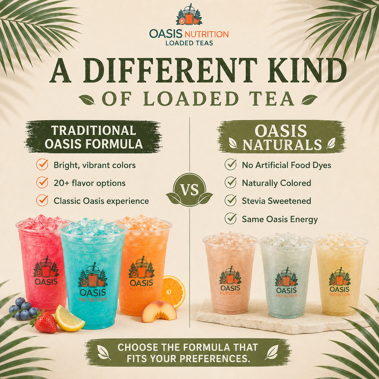 Oasis Naturals Loaded Tea Powder | No Artificial Food Dyes | Zero Sugar Energy Drink Mix