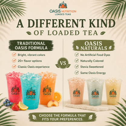 Oasis Naturals Loaded Tea Powder | No Artificial Food Dyes | Zero Sugar Energy Drink Mix