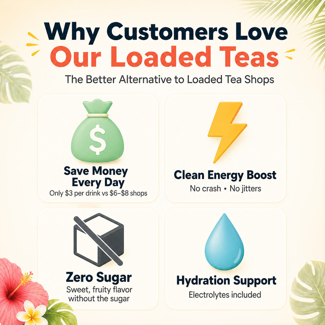 Summer Loaded Tea 10 Pack | Sugar-Free Drink Mix
