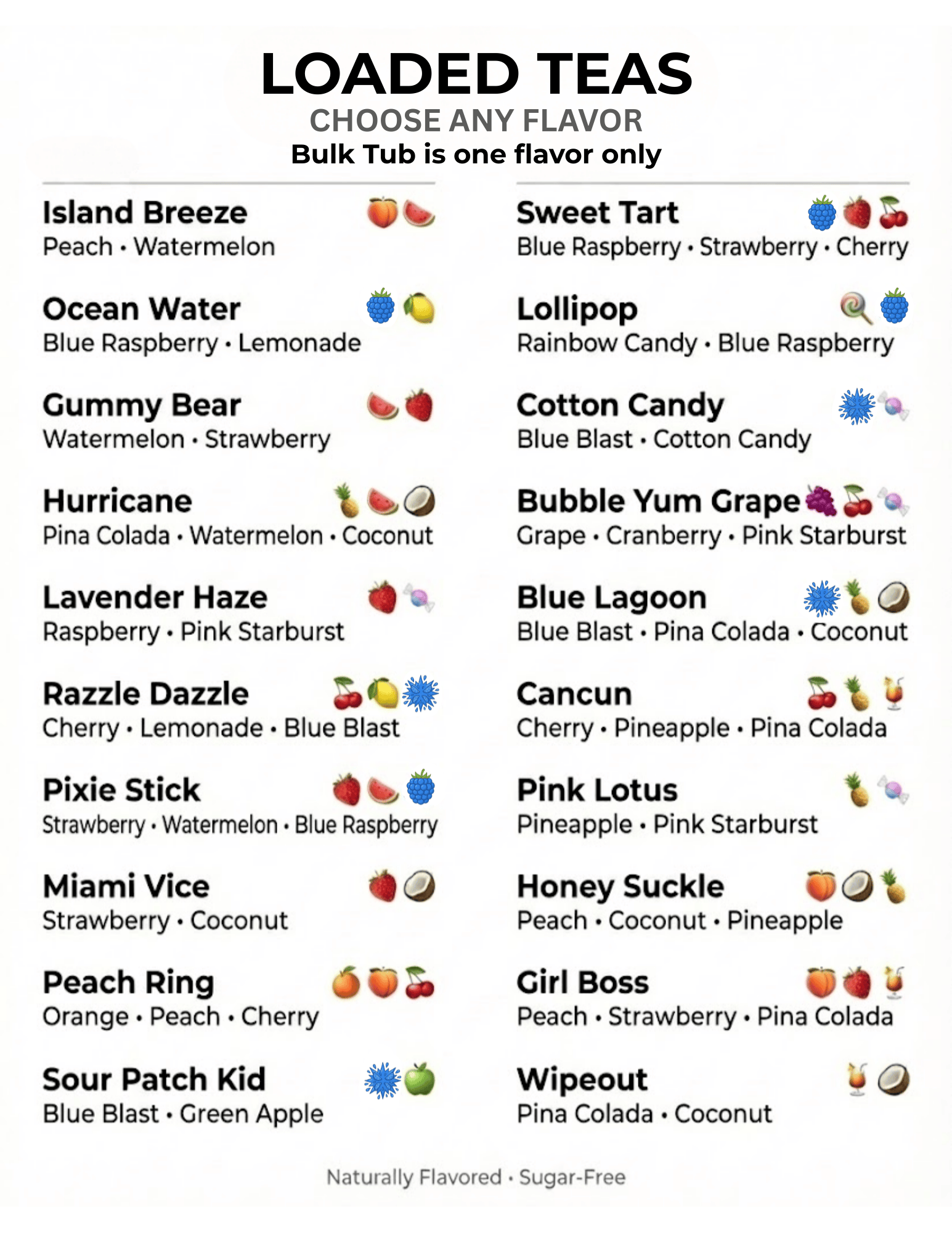 Menu of Loaded Teas flavors with icons and flavor combinations.