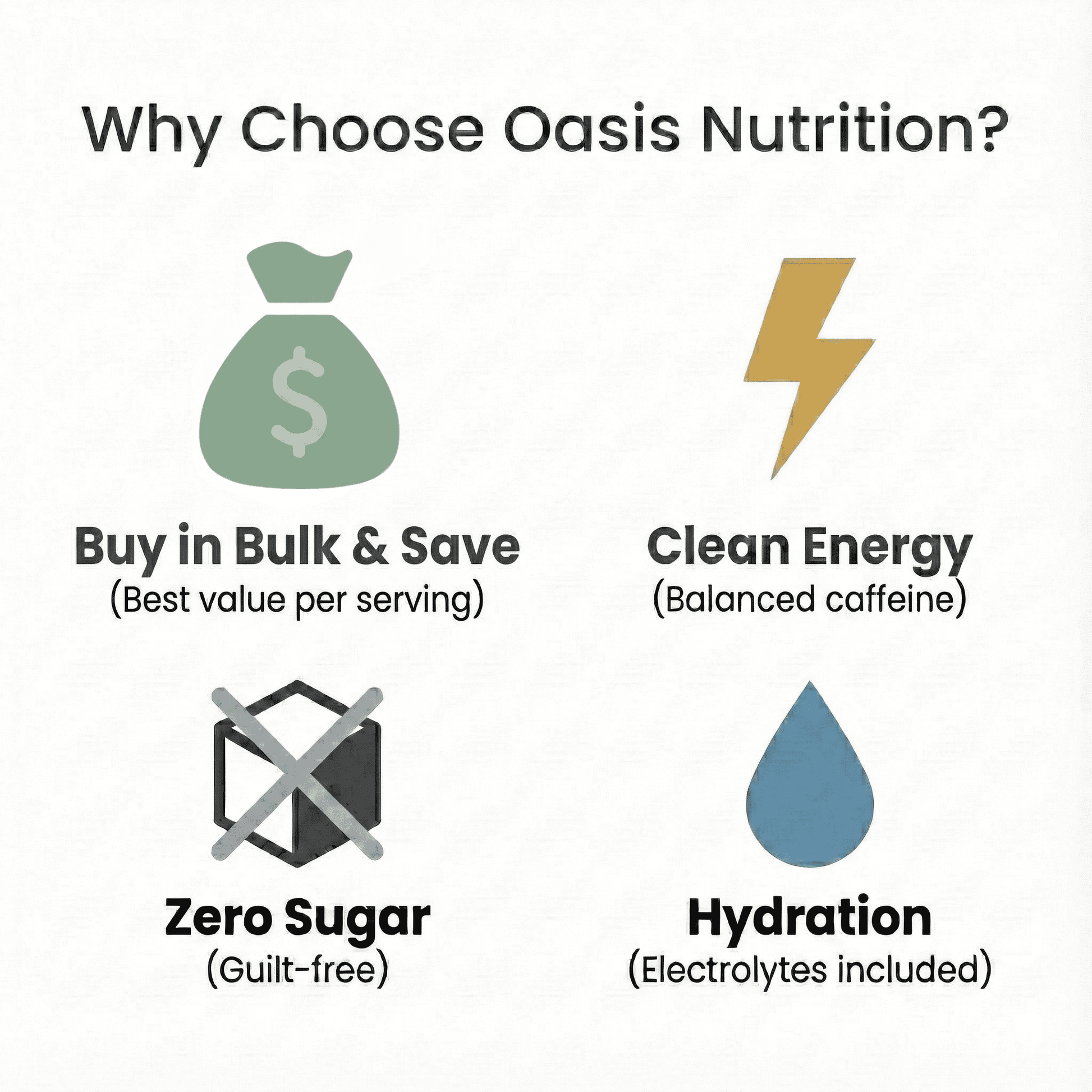 Oasis Nutrition promotional graphic highlighting benefits like bulk buying, clean energy, zero sugar, and hydration.