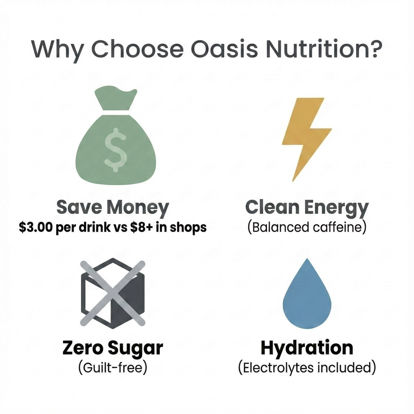 10-Pack Sugar-Free Loaded Tea Powder – Energy Drink Mix (Custom Flavors)